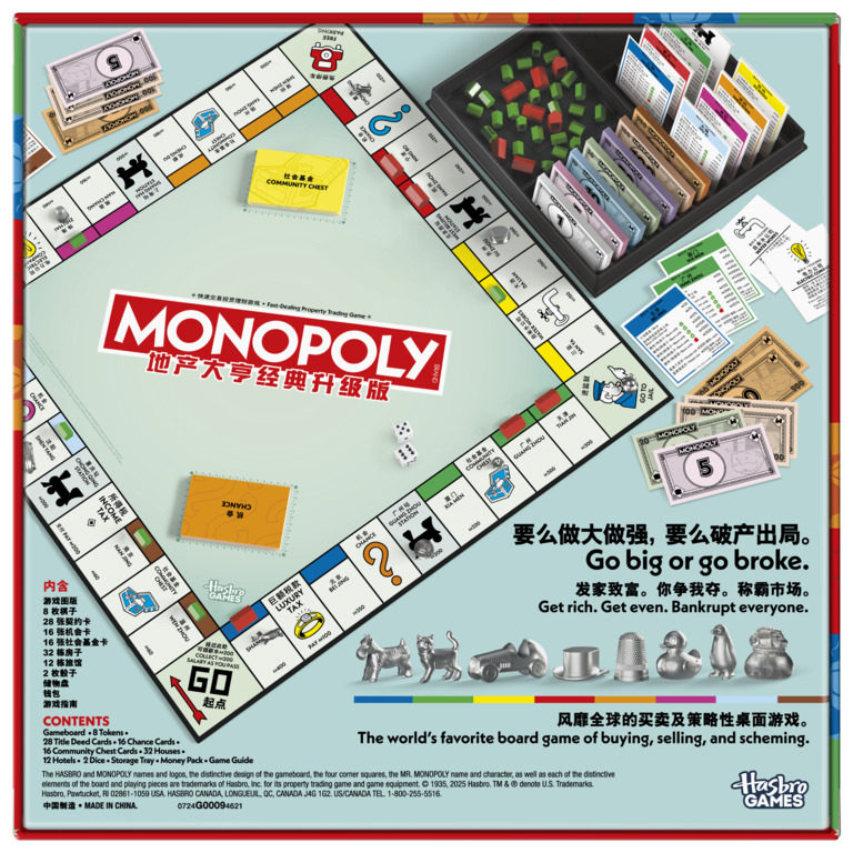 Оригинальная настольная игра H – обзор и цена Hasbro Game Monopoly