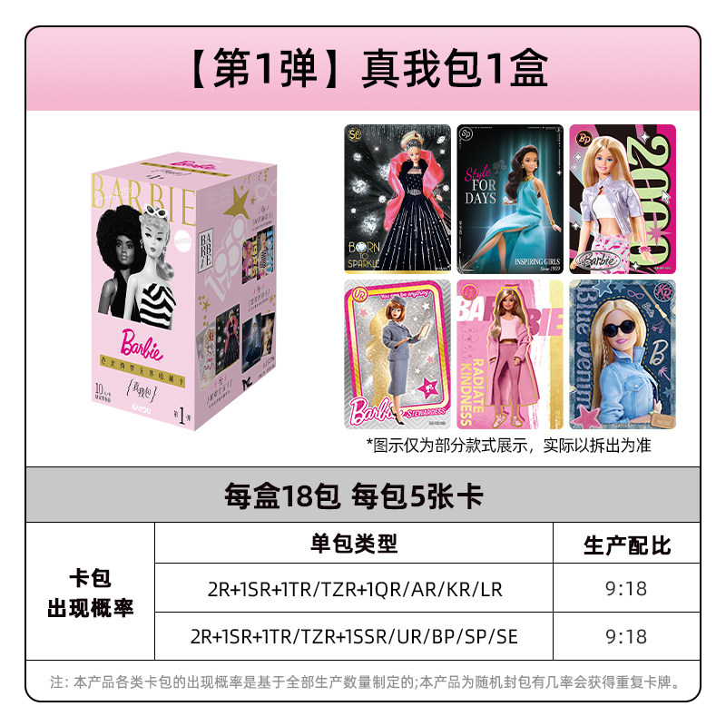 Подарочный набор KAYOU Mattel  – обзор и цена Mattel Toy Barbie