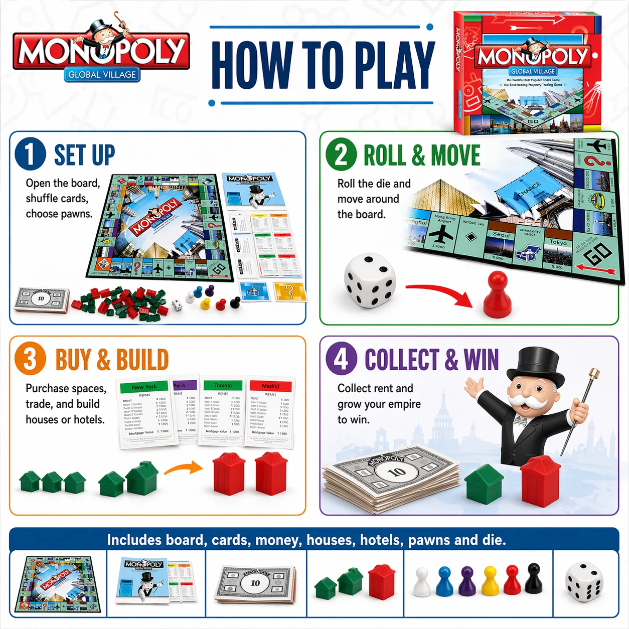 Настольная игра Premium MONOPO – обзор и цена Hasbro Game Monopoly