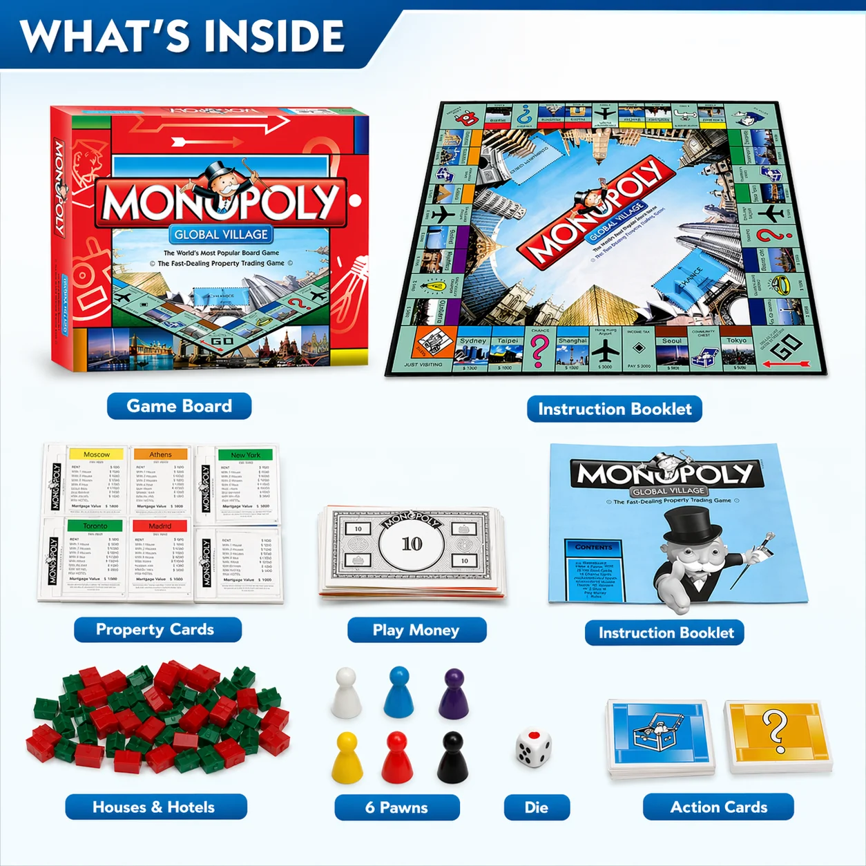 Настольная игра Premium MONOPO – обзор и цена Hasbro Game Monopoly